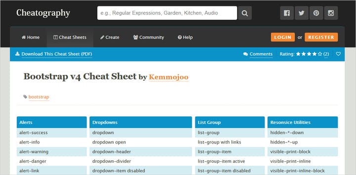 Шпаргалки по Bootstrap - Основная коллекция справочных руководств