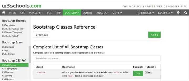 Шпаргалки по Bootstrap - Основная коллекция справочных руководств