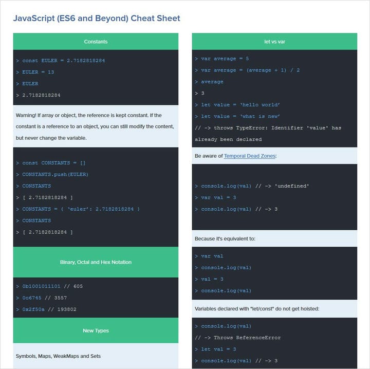 Шпаргалка по JavaScript для любителей дизайна (2019)