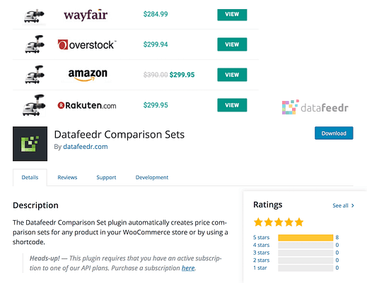 5 найкращих плагінів WordPress для порівняння цін