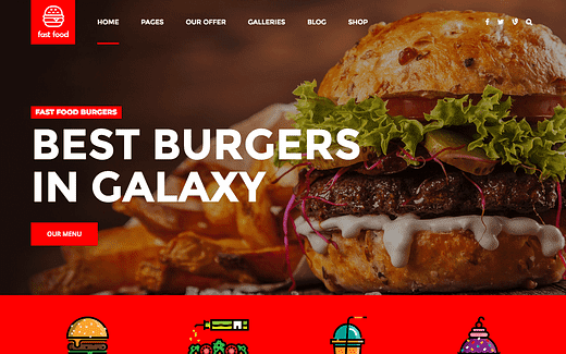 I 7 migliori temi WordPress per fast food