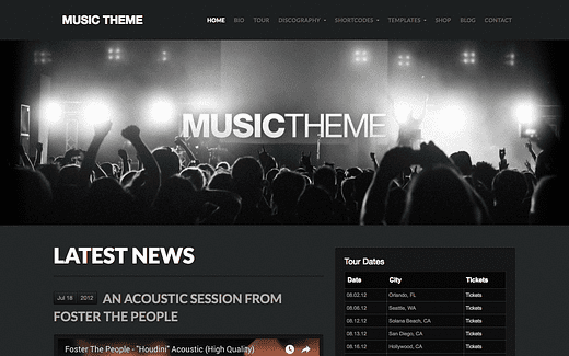 18 parimat WordPressi muusikateemat bändidele, muusikakunstnikele ja uudistele